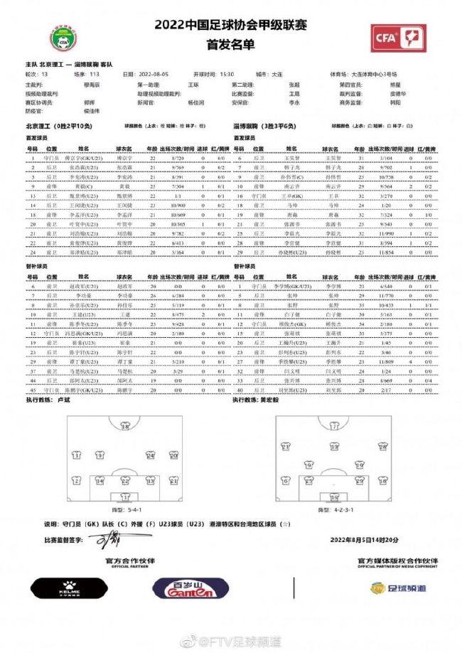 每体：巴萨愿以不低于收购价出售拉菲尼亚，给他起步标价1亿欧《每日体育报》消息，巴萨并不排斥放拉菲尼亚离队，球队给他的标价起步为1亿欧。